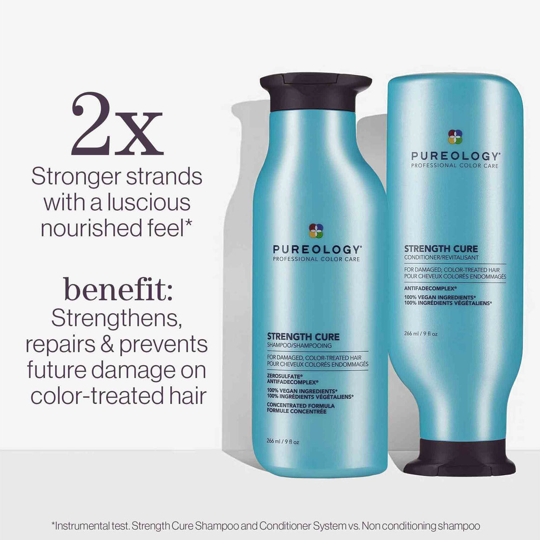 Pureology Strength Cure Gift Set