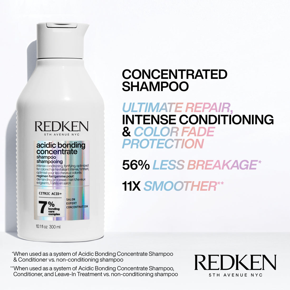 Redken Acidic Bonding Concentrate Gift Set 24