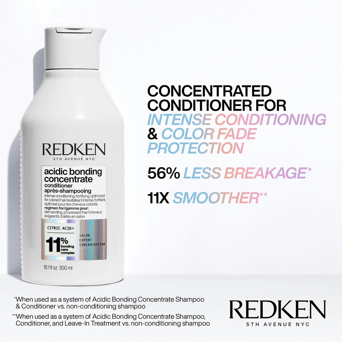 Redken Acidic Bonding Concentrate Gift Set 24