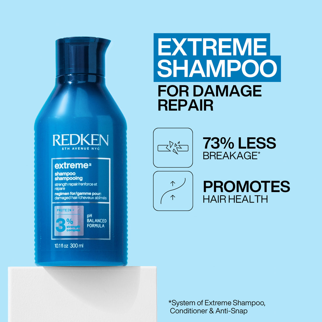 Redken Extreme Gift Set