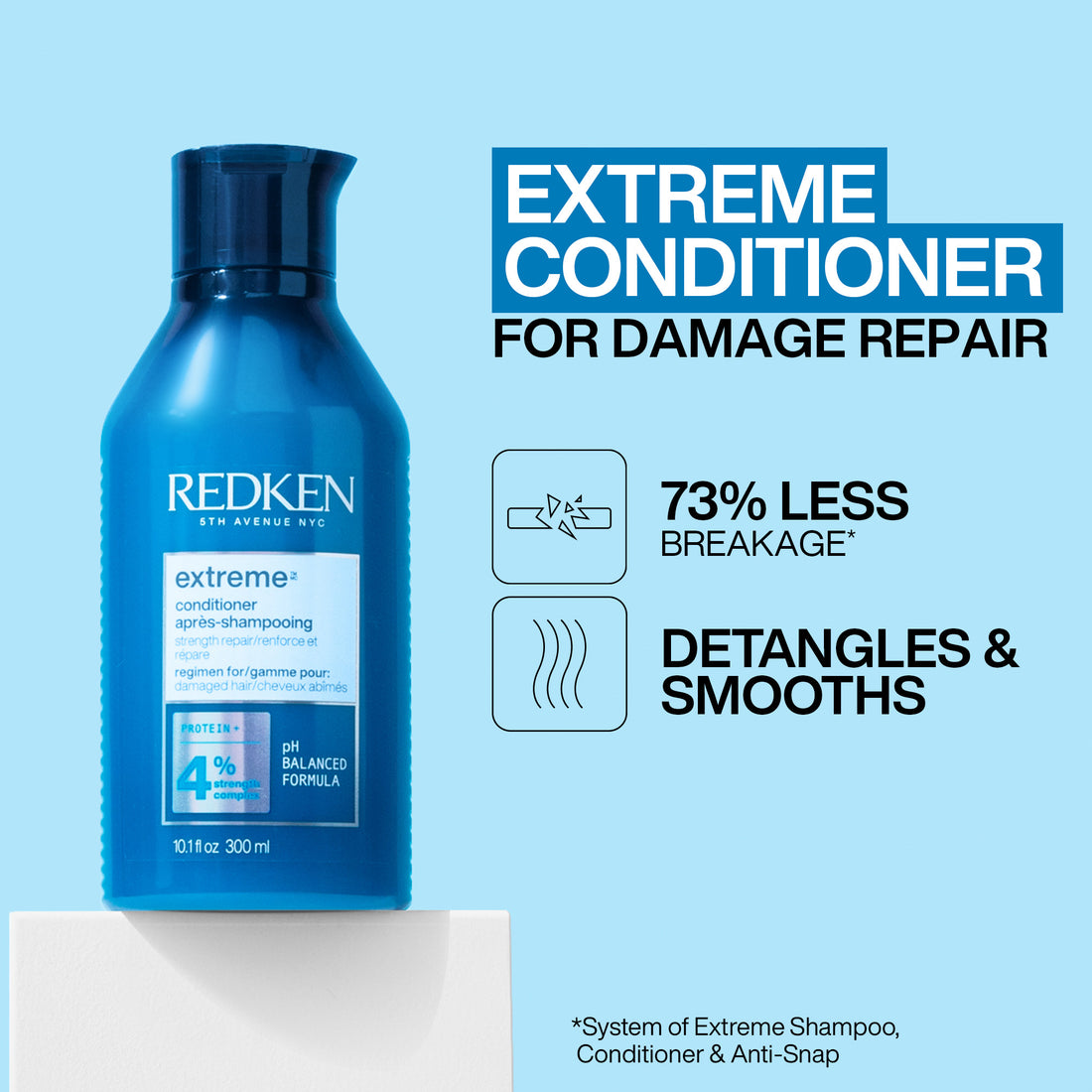 Redken Extreme Gift Set