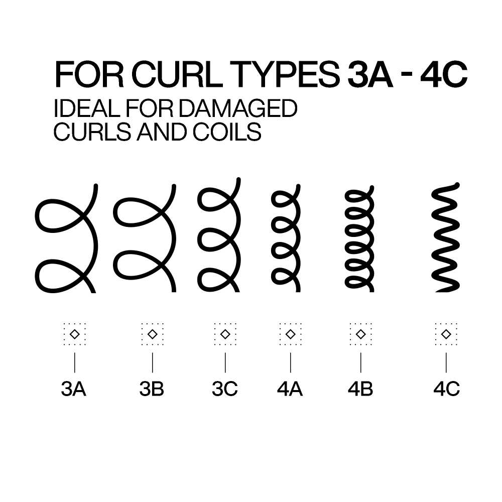 Acidic Bonding Curls Leave-in Treatment 250ml