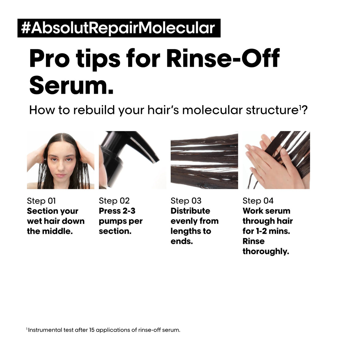 Absolut Repair Molecular Leave-In Mask 100ml