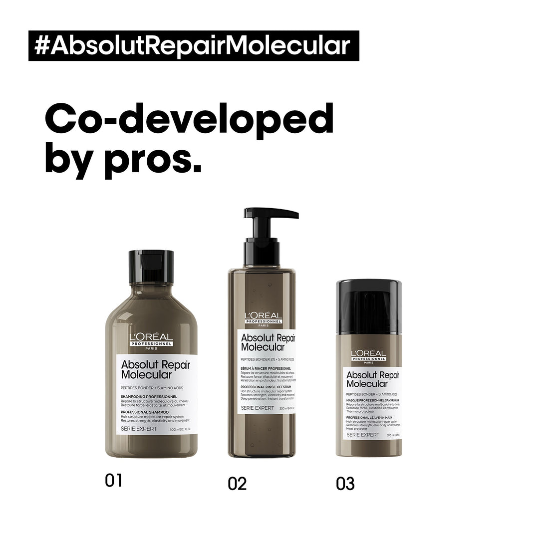 Absolut Repair Molecular Leave-In Mask 100ml