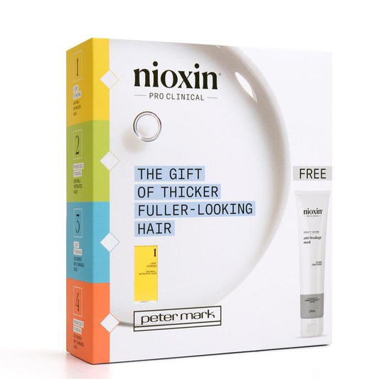 Nioxin Scalp + Hair Thickening System 1, Xmas Kit