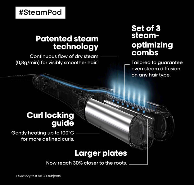 SteamPod 4.0 Steam Hair Straightener & Styling Tool