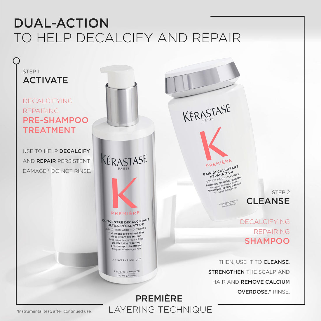 Kérastase Premiére Decalcifying Repairing Pre-Shampoo Treatment 250ml