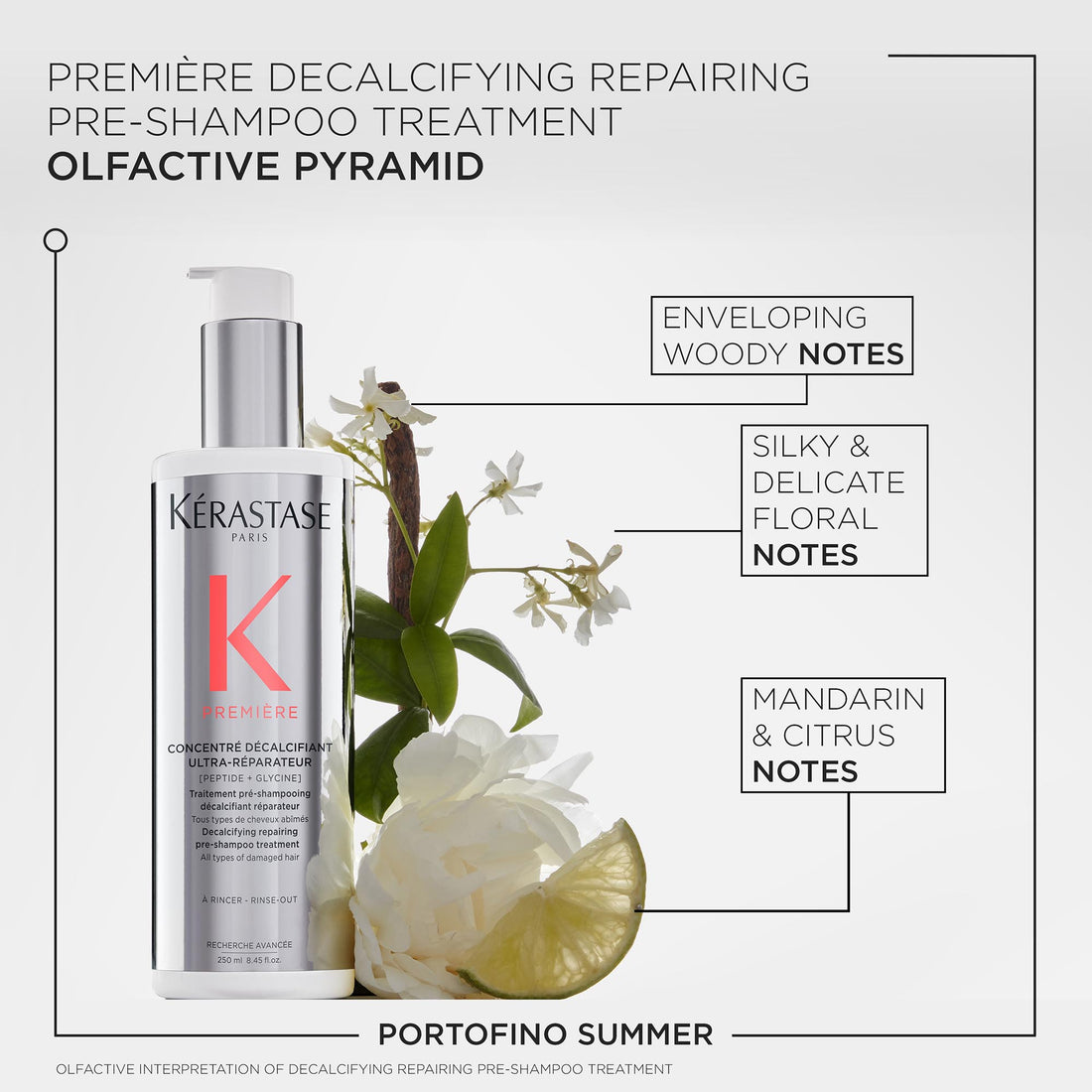 Kérastase Premiére Decalcifying Repairing Pre-Shampoo Treatment 250ml