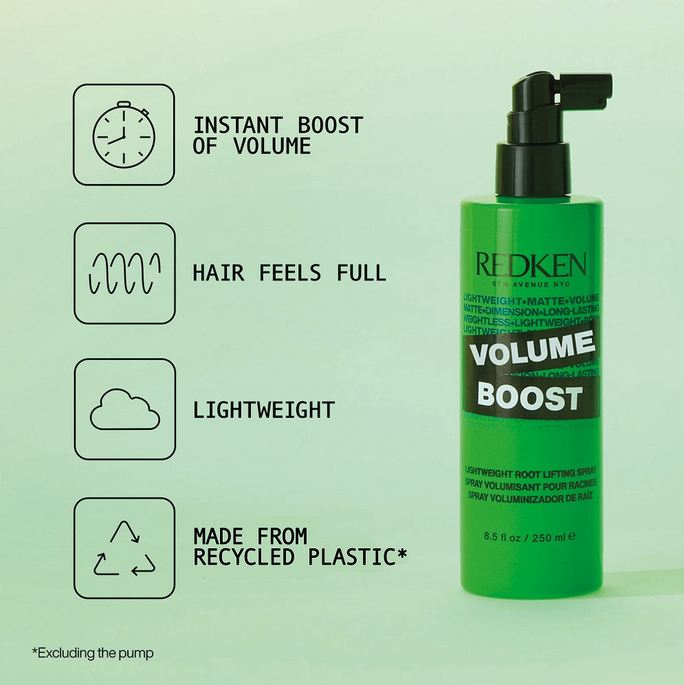 Redken Volume Boost 250ml